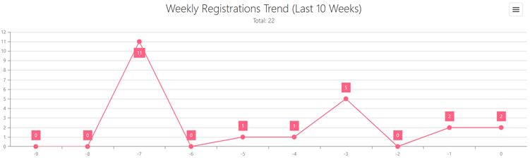 a775fa415f264522b217891f57d54226