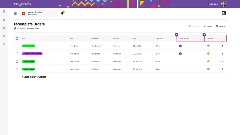 Dashboard displaying incomplete orders for event management system, showing user progress through order steps, including social provider verification and purchase completion statuses. Lists incomplete orders for John Smith with details such as date, time spent, and current step in the workflow.