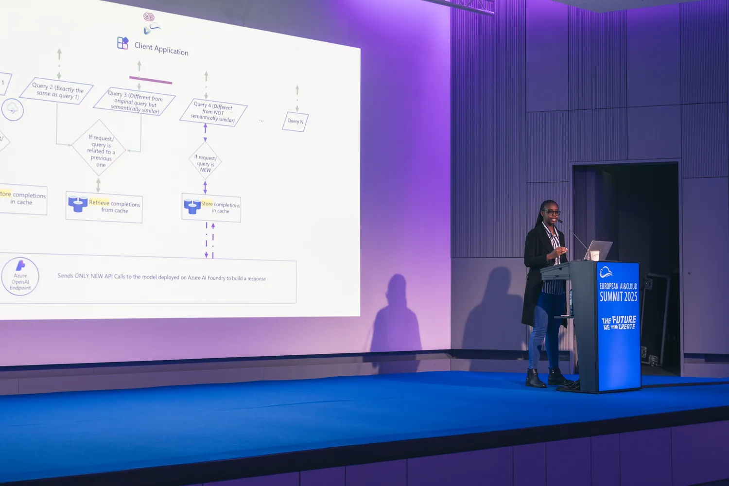 Speaker delivering a technical presentation on AI query processing workflows at a conference stage, with a flowchart on the screen illustrating client application interactions and caching mechanisms. Event branding includes "European AI&Cloud Summit 2025" and "Azure OpenAI Endpoint" elements.