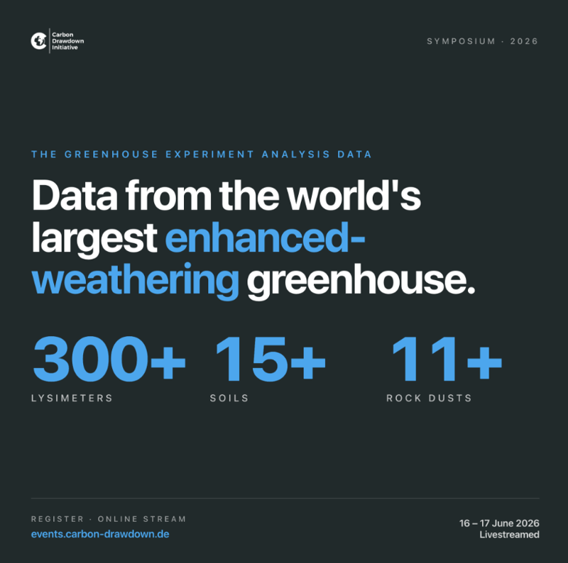 The World’s Largest Enhanced-Weathering Greenhouse