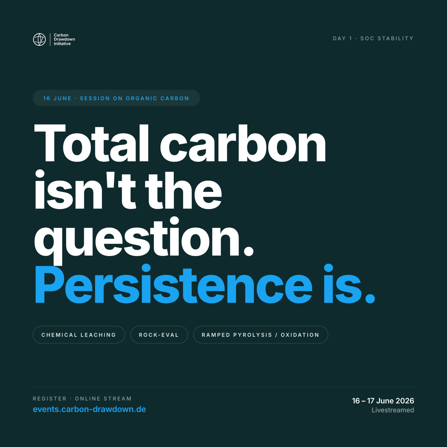 What happens to organic carbon over time?
