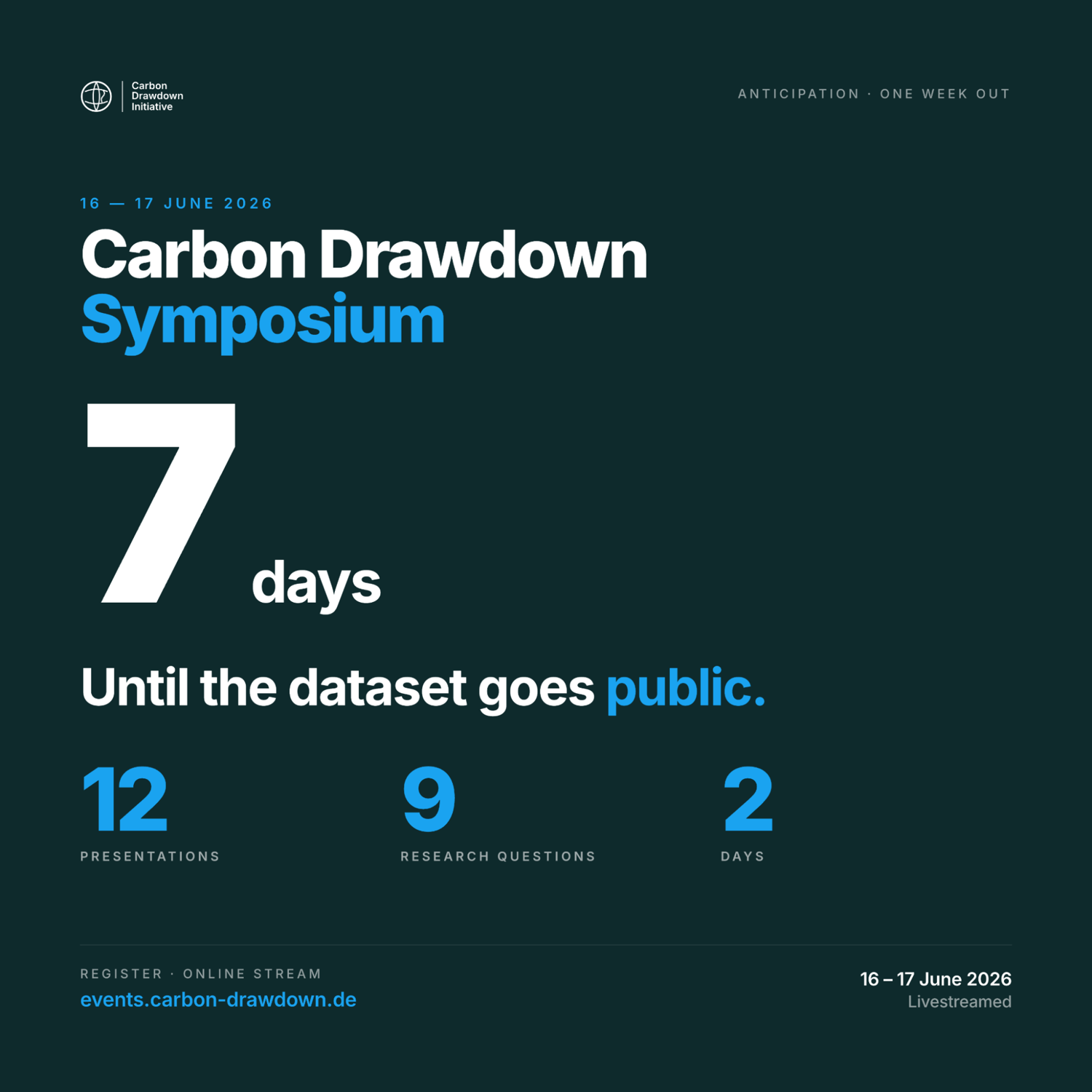 One week until the Carbon Drawdown Symposium