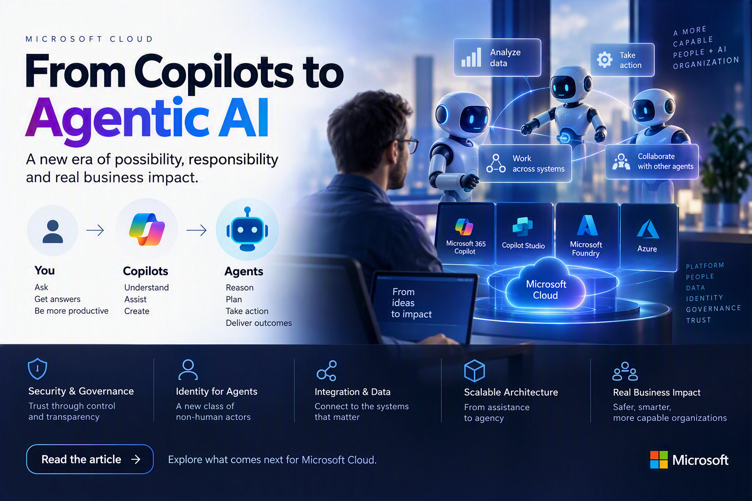 Article Image Alt